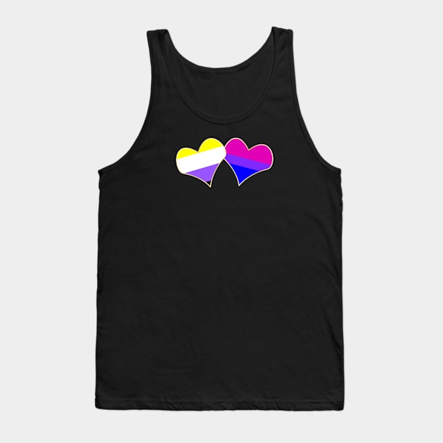 Non-gender/Orientation Tank Top by traditionation